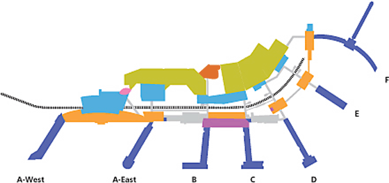 Airport Layout